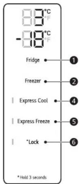 88°C -88°C Fridge Freezer Express Cool Express Freeze *Lock *Hold 3 seconds