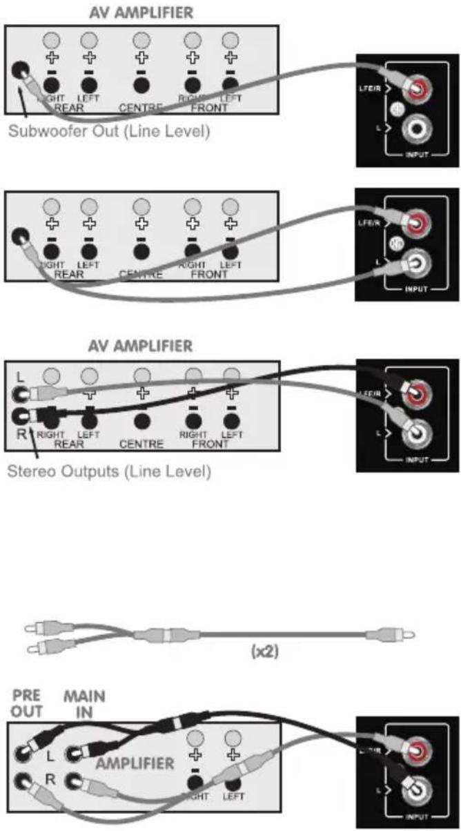 AV AMPLIFIER Subwoofer Out (Line Level) LFEIR L INPUT AV AMPLIFIER L LEFT RIGHT R RIGHT LEAR LEFT LEAR LEAR LEAR LEAR LEAR LEAR LEAR LEAR LEAR LEAR LEAR L R NEER NEER NEER NEER NEER NEER NEER NEER NEER NEER NEER NEER NEER NEER NEER NEER NEER NEER NEER NEER NEER NEER NEER NEER NEER NEER NEER NEER NEER NEER NEER NEER NEER NEER