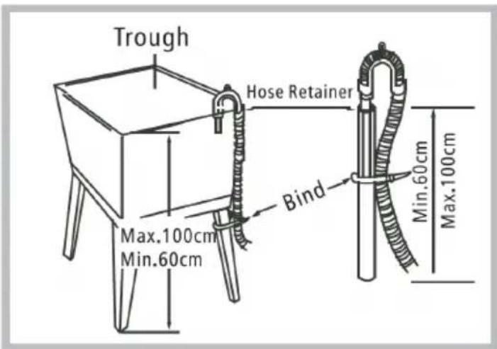 Trough Hose Retainer Max.100cm Min.60cm Bind Min.60cm Max.100cm