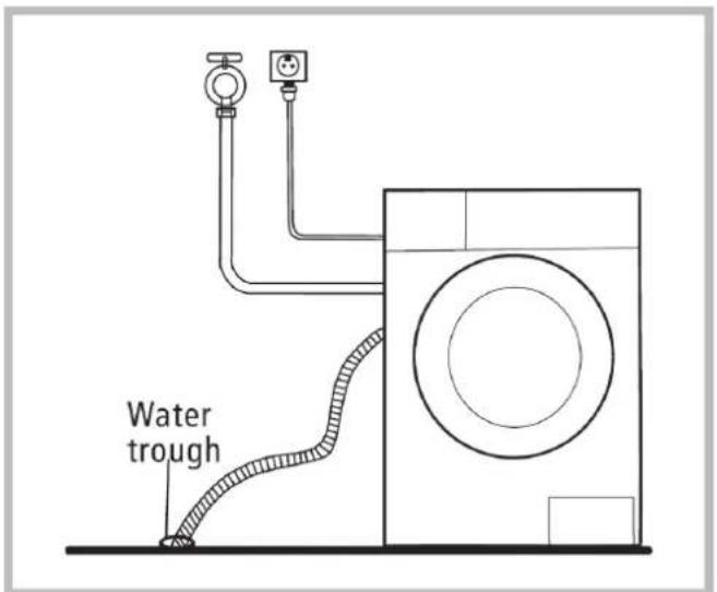 Water trough