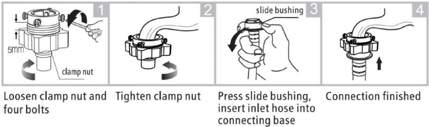 Seiki SC-900AU7FL - CONNECTING THE WATER INLET HOSE - 1