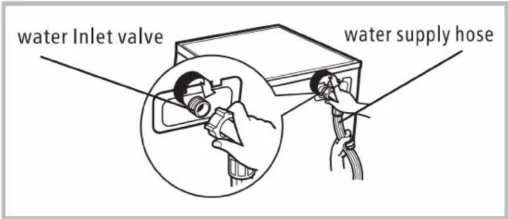 water Inlet valve water supply hose
