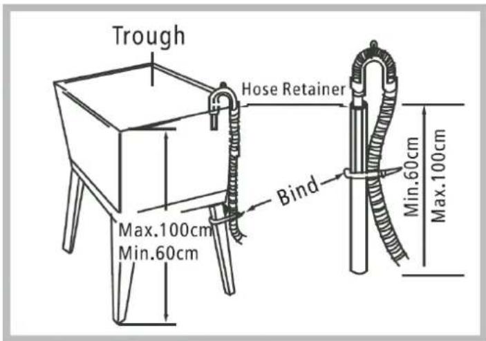 Trough Hose Retainer Max.100cm Min.60cm Bind Min.60cm Max.100cm