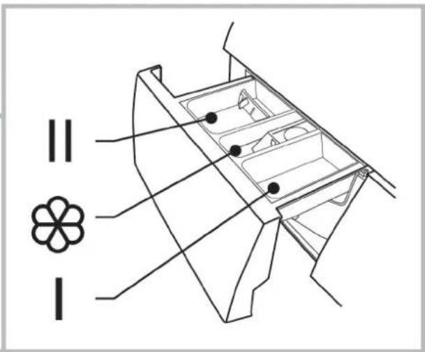 Technical diagram of a vehicle intake compartment with labeled parts and symbol indicators