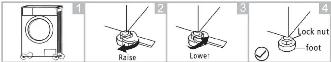 1 2 3 4 Raise Lower Lock nut foot