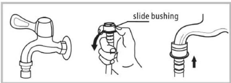 slide bushing