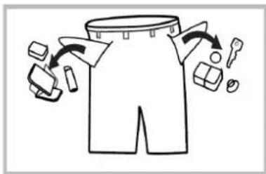 Diagram illustrating a garment disposal process with labeled parts and directional arrows indicating movement.