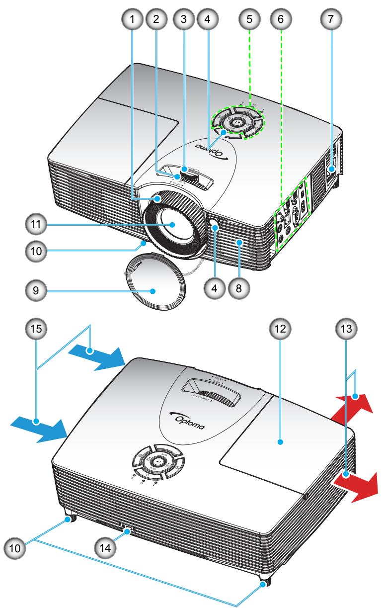 OPTOMA DH400 - Description du produit - 1