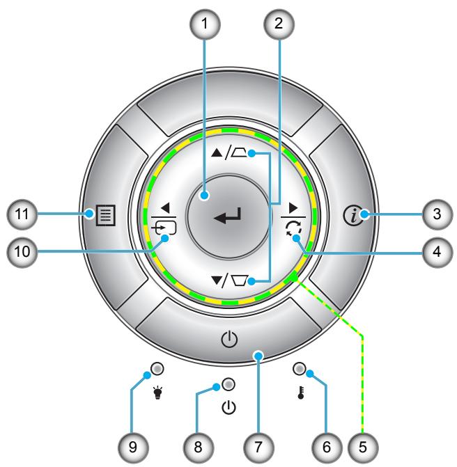 OPTOMA DH400 - Pavé - 1