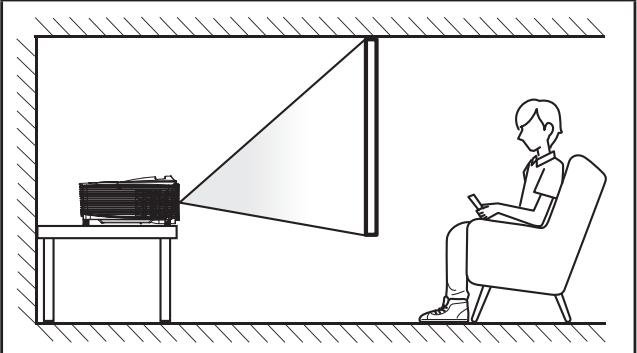 OPTOMA DH400 - Installation du projecteur - 3