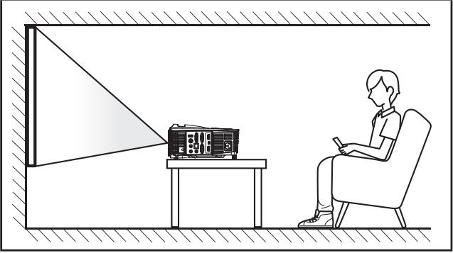 OPTOMA DH401 - Installation du projecteur - 1