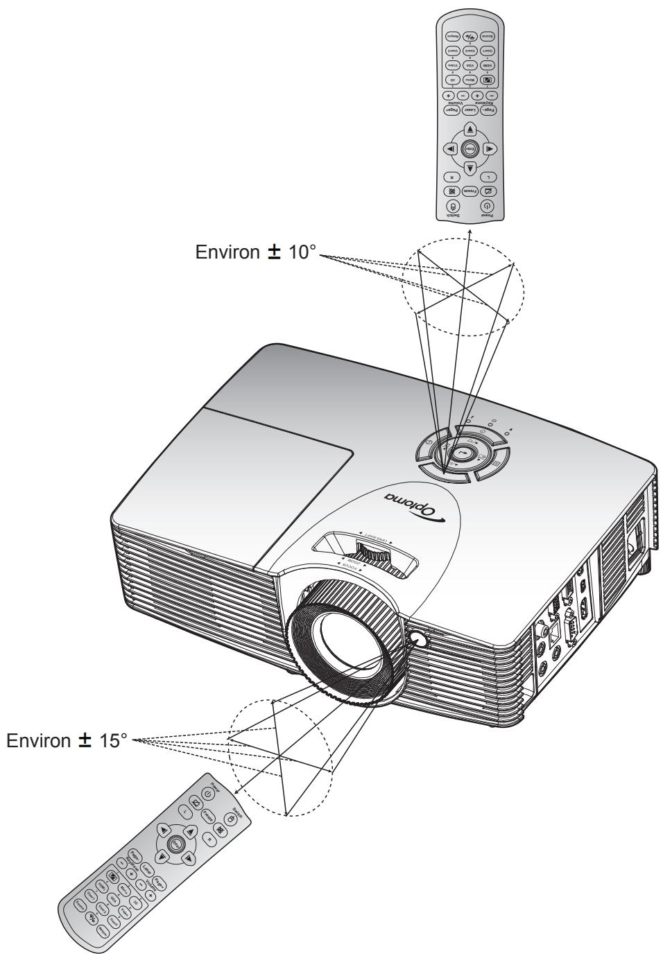 OPTOMA DH401 - CONFIGURATION ET INSTALLATION - 1