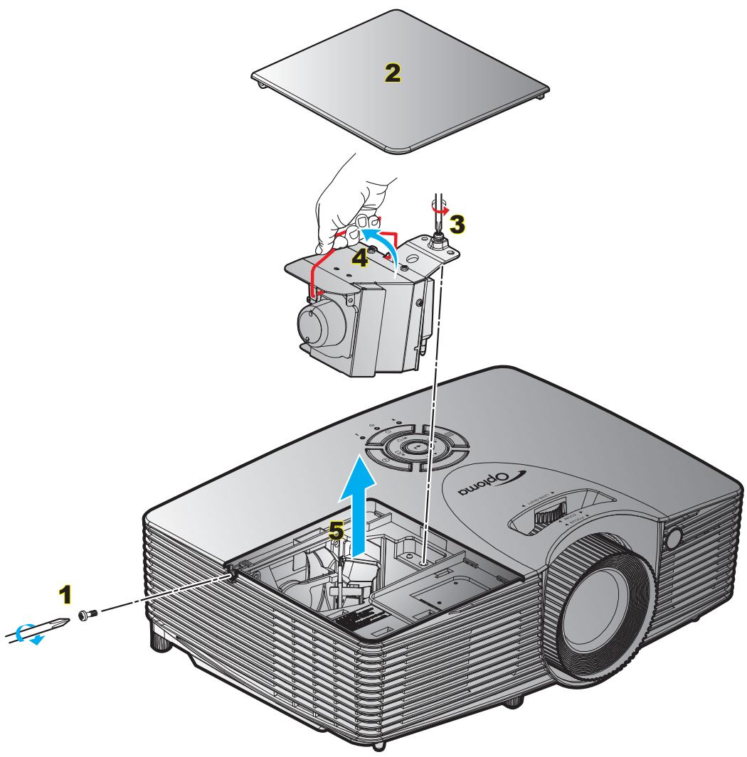OPTOMA DH401 - Remplacement de la lampe (suite) - 1