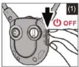 (1) OFF