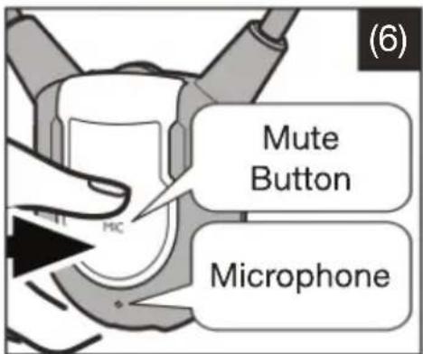 Mute Button Microphone