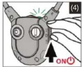 (4) ON