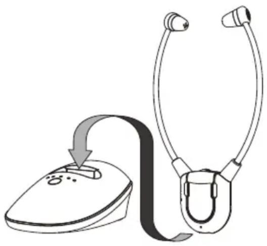Oricom TV7400 - Headset receiver - 1