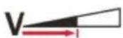 Oricom TV7400 - Routine Operation - 1