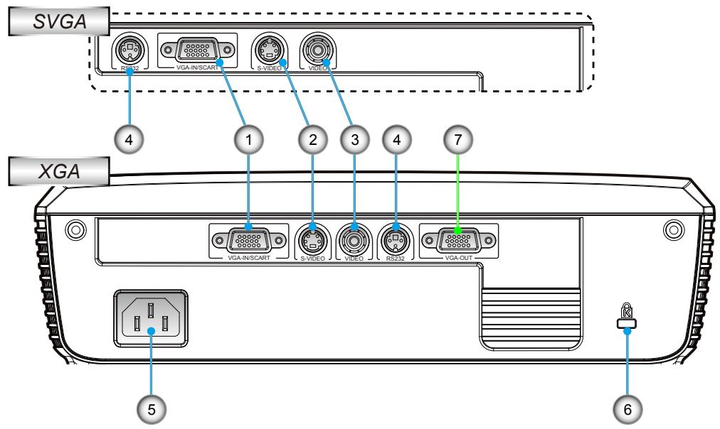 OPTOMA DS211 - Connexions d'entrée / sortie - 1