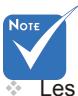 OPTOMA DS211 - CAUTION! - 3