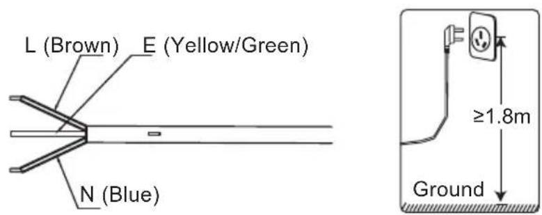 L (Brown) E (Yellow/Green) N (Blue) ≥1.8m Ground