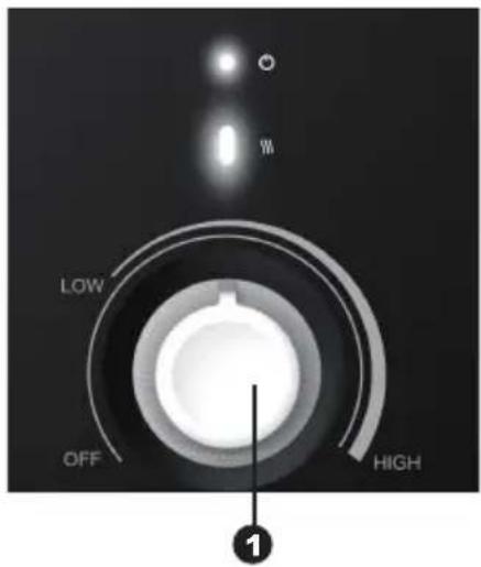 MIDEA D30-15VDO - Mantenere il flusso d'acqua al prodotto sempre attivo durante il normale funzionamento. - 1