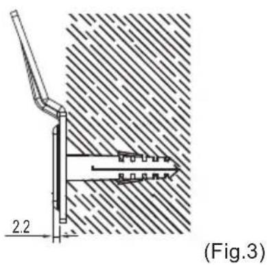2.2 (Fig.3)