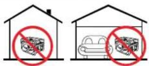 Diagram showing two house-shaped scenes with a car and a box, each marked with a red prohibition symbol.