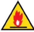 Protege Washlink 3 Concealed - Safety Symbols - 7