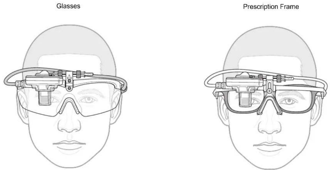 ZEBRA HD4000 - Placing the Device on Head and Adjusting Display - 1