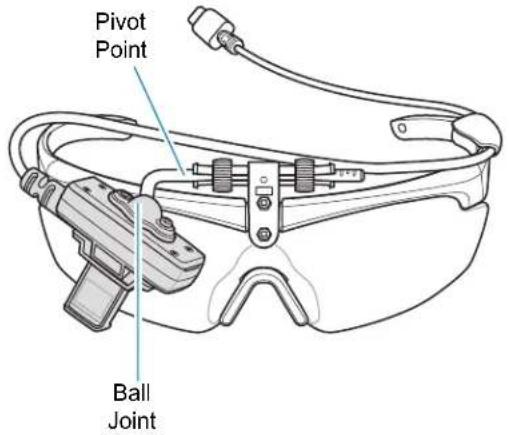 Pivot Point Ball Joint