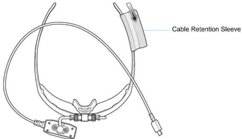 Cable Retention Sleeve