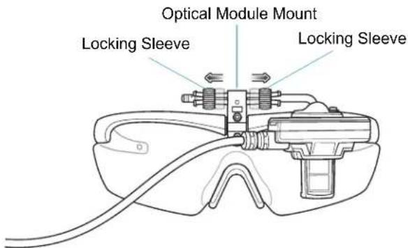 Optical Module Mount Locking Sleeve Locking Sleeve