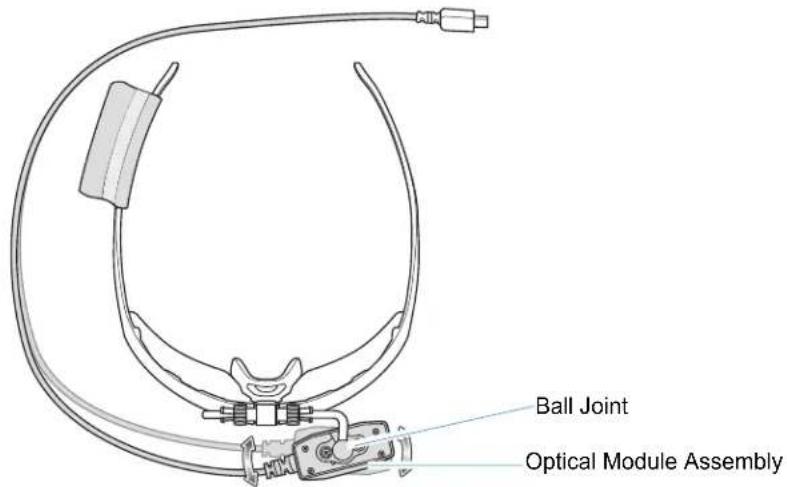Ball Joint Optical Module Assembly
