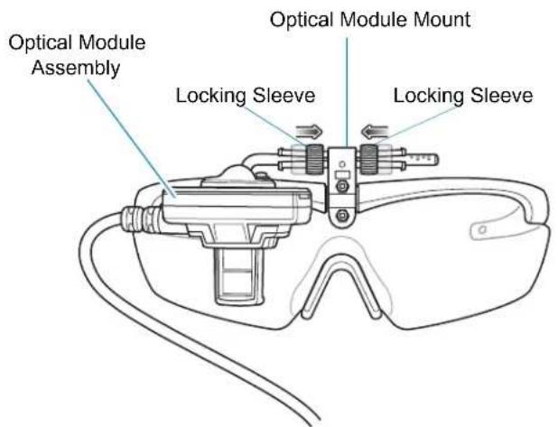 Optical Module Assembly Locking Sleeve Optical Module Mount Locking Sleeve