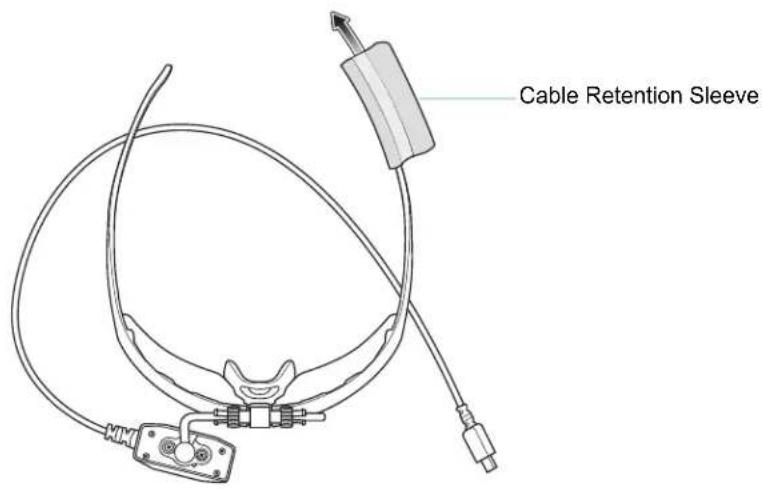 Cable Retention Sleeve