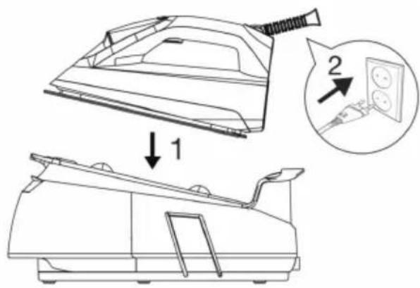 Technical diagram showing a steam iron component being processed into a lower panel, with an inset highlighting the electrical outlet.