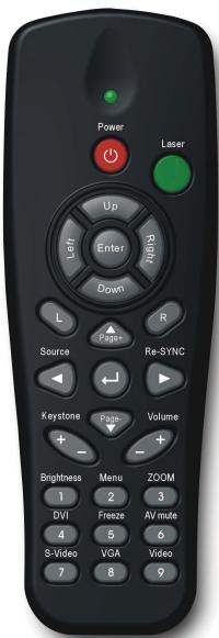 OPTOMA DS309 - Télécommande - 4