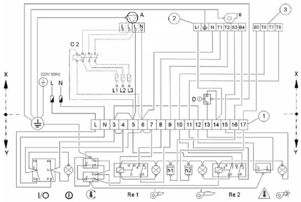 A L L L N C 2 220V 50Hz L1 L2 L3 L N 3 4 5 6 7 8 9 10 11 12 13 14 15 16 17 D B L1 N T1 T2 S3 B4 B5 T6 T7 T8 X Y I/O I Re 1 Re 2 1 2 3 1 Y