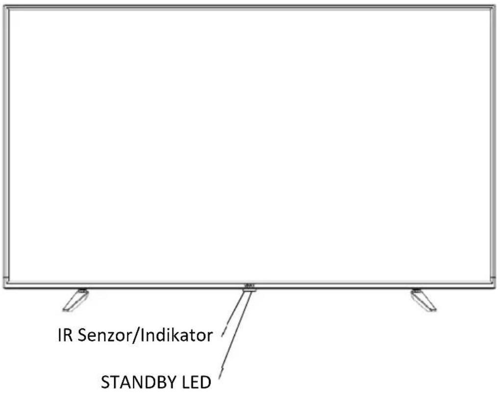 IR Senzor/Indikator STANDBY LED