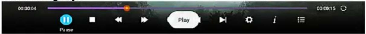 00:00:04 00:00:15 Pause Play