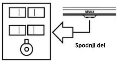 Spodnji del