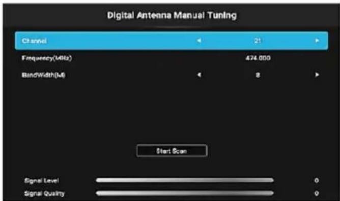 Digital Antenna Manual Tuning Channel Frequency(MHz) 424.000 Bandwidth(M) 8 Start Scan Signal Level Signal Quality
