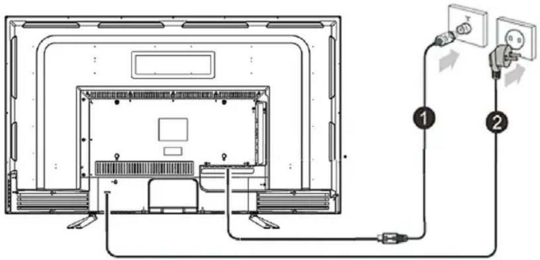 Technical diagram of a device layout with labeled components and connection points
