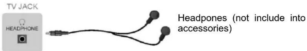TV JACK HEADPHONE Headphones (not include into accessories)