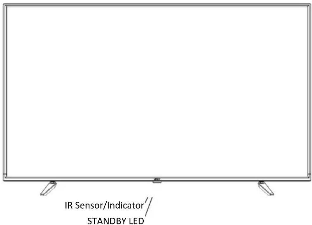 IR Sensor/Indicator / STANDBY LED