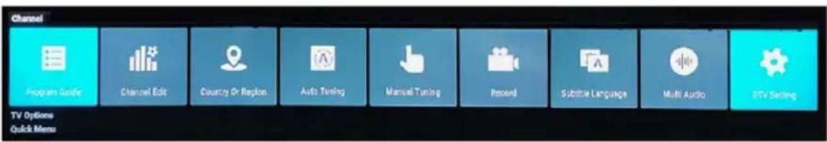 Vivax TV-55UHD123T2S2SM - OPERACIJE V MENIJIH - 1