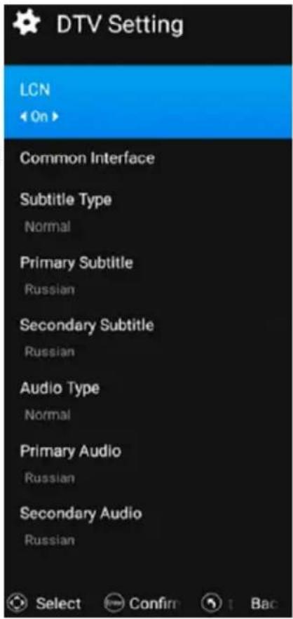 Vivax TV-55UHD123T2S2SM - Audio (Type, Primary/Secondary Audio): Audio (Vrsta, primarni / sekundarni podnapis) - 1