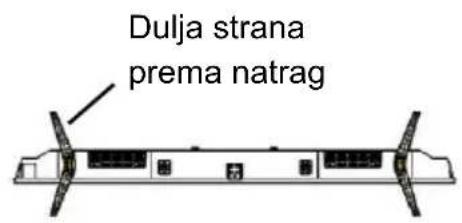 Dulja strana prema natrag
