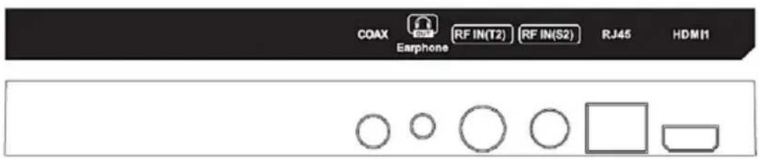COAX Earphone RF IN(T2) RF IN(S2) RJ45 HDMI1